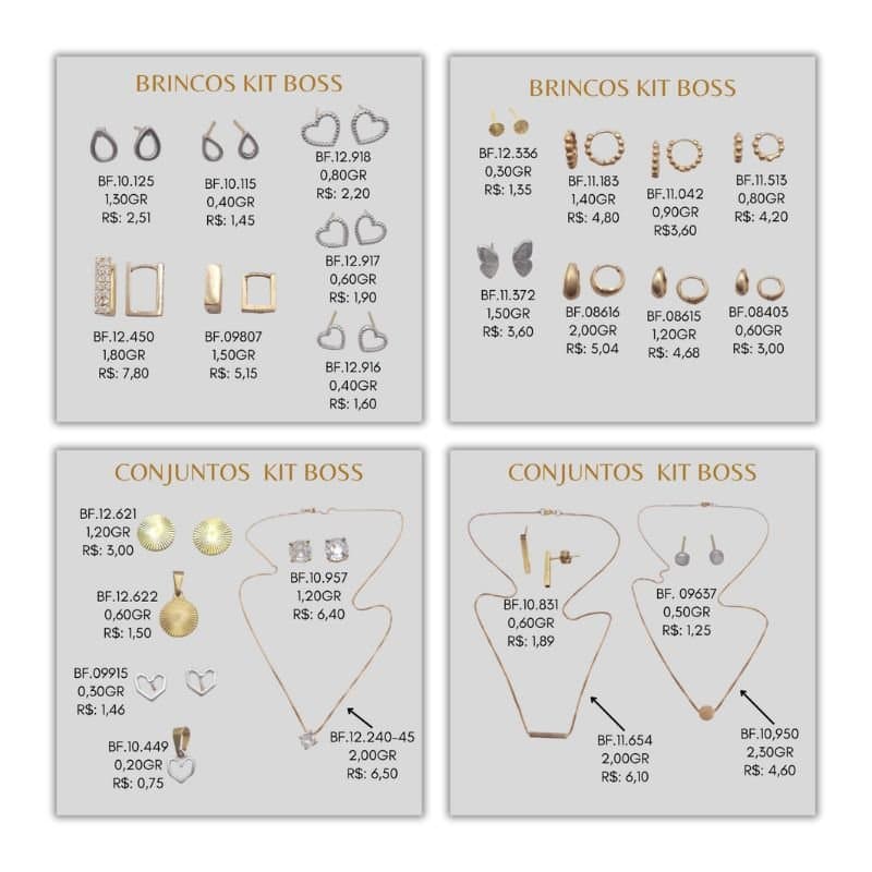 Kit Boss